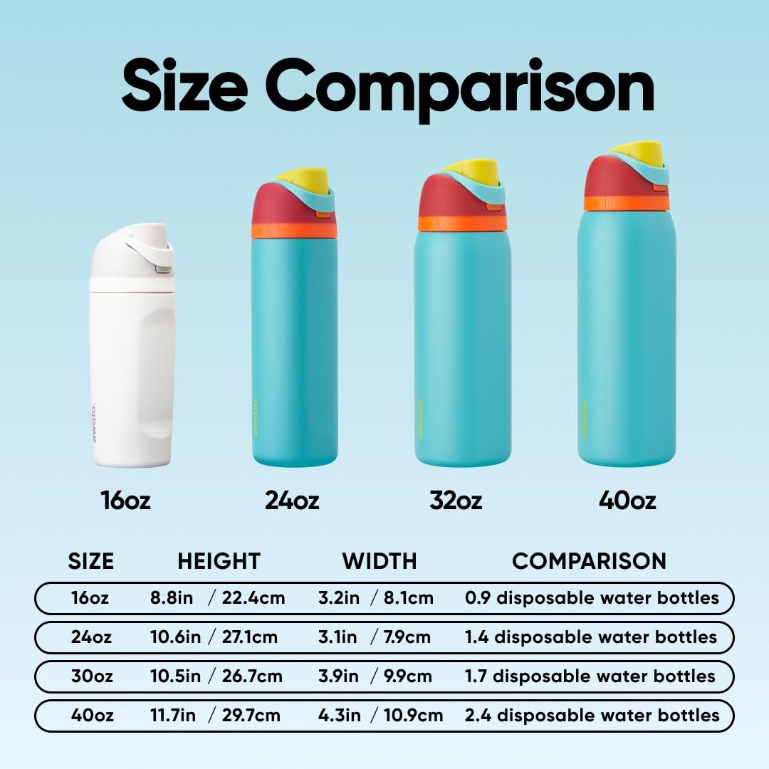 Owala FreeSip Insulated Stainless Steel Water Bottle with Straw for Sports and Travel, BPA-Free, 24-oz, Red/Aqua (Summer Sweetness)