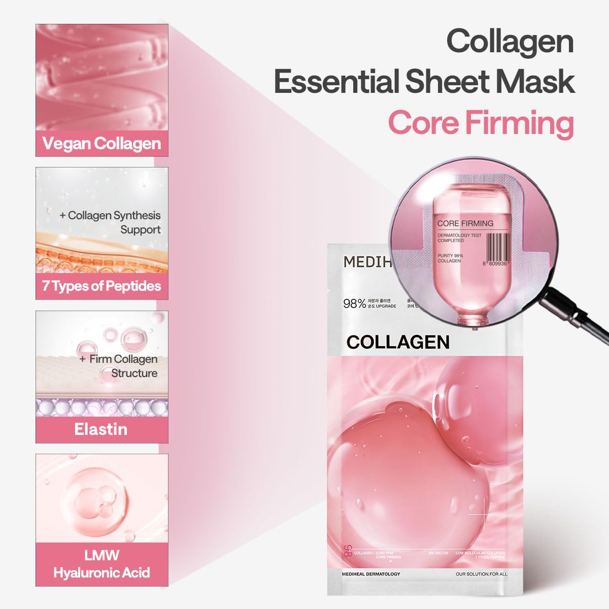 MEDIHEAL Collagen Essential Face Sheet Mask, Skin Firming (10ea)