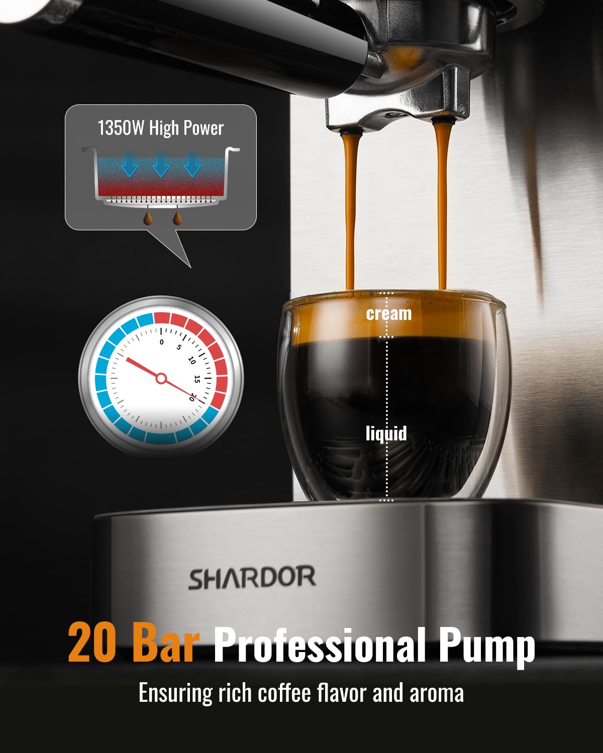 SHARDOR Espresso Machine with 20 Bar Pressure, Touchscreen Coffee Maker with Steam Wand Milk Frother, 45 Oz Water Tank, Adjustable Temperature for Cappuccino & Latte