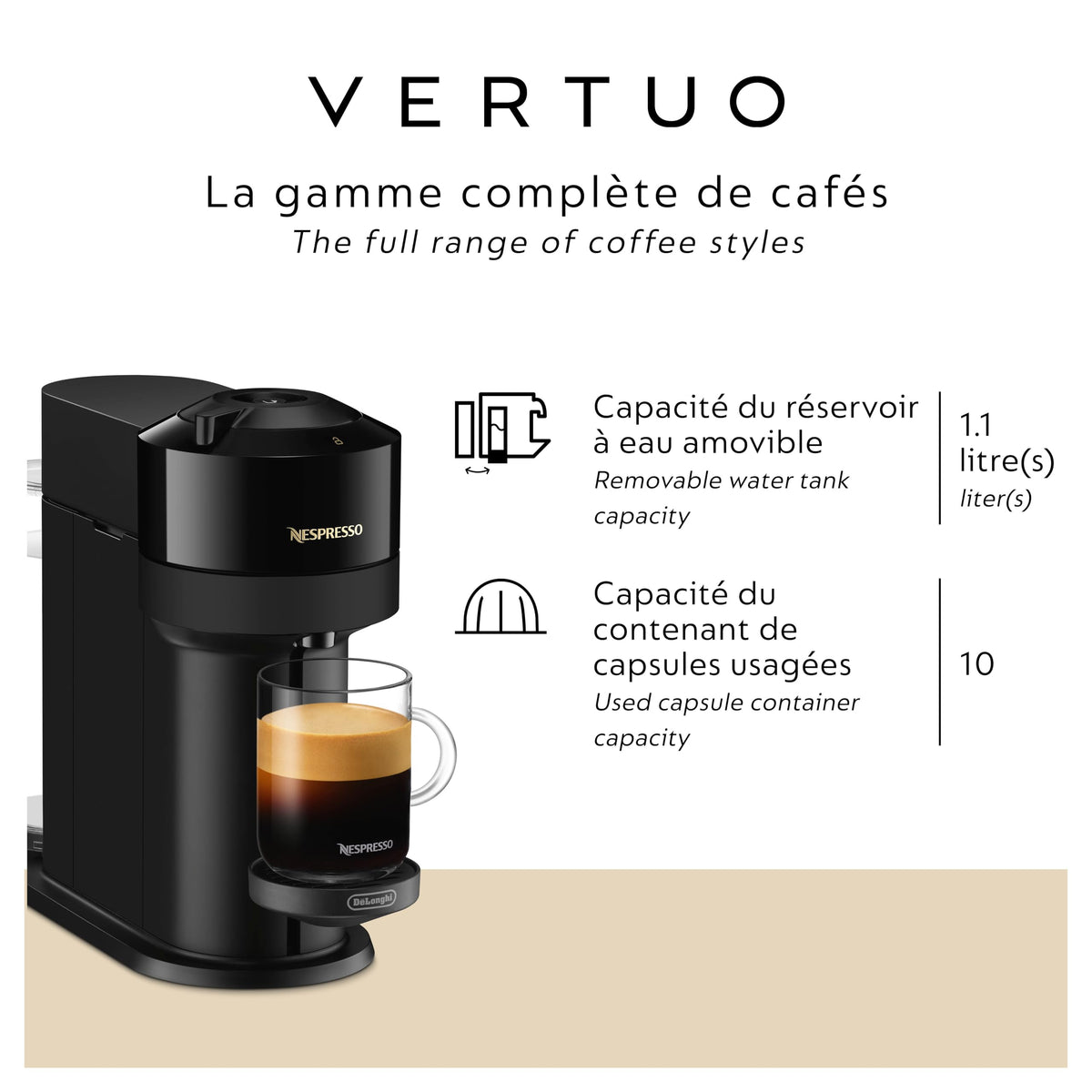 Nespresso Vertuo Next Pod Coffee & Espresso Machine Glossy Black