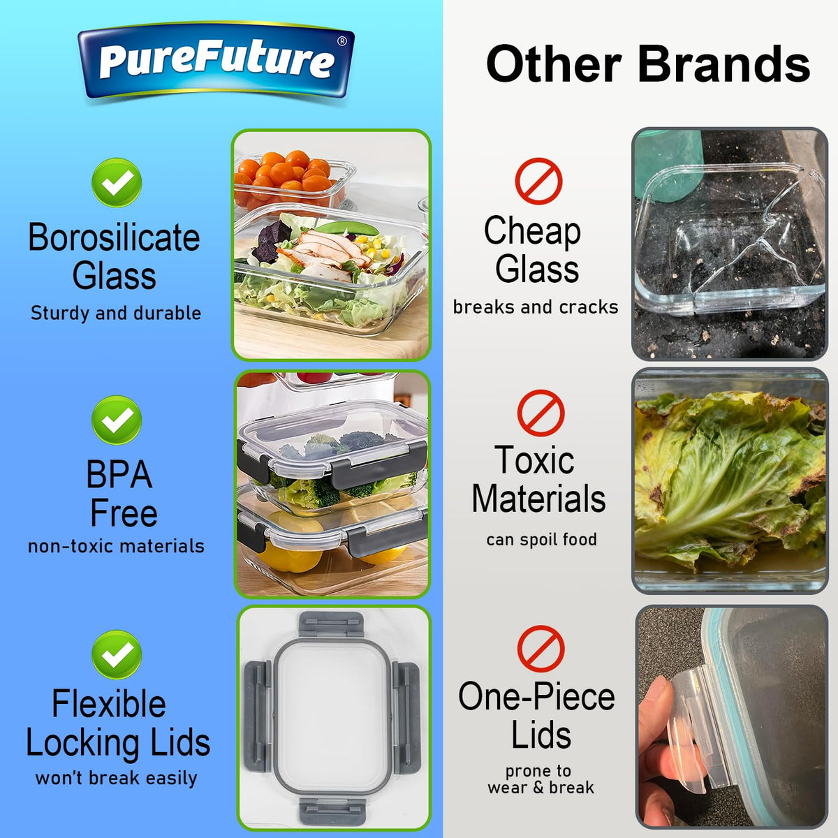 Pure Future 20-Piece Glass Food Storage Containers with Lids, 10-Pack