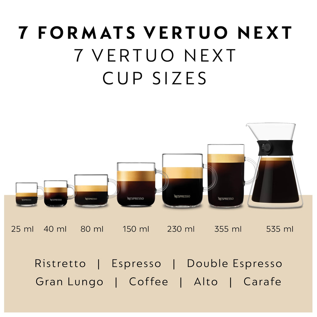 Nespresso Vertuo Next Pod Coffee & Espresso Machine Glossy Black