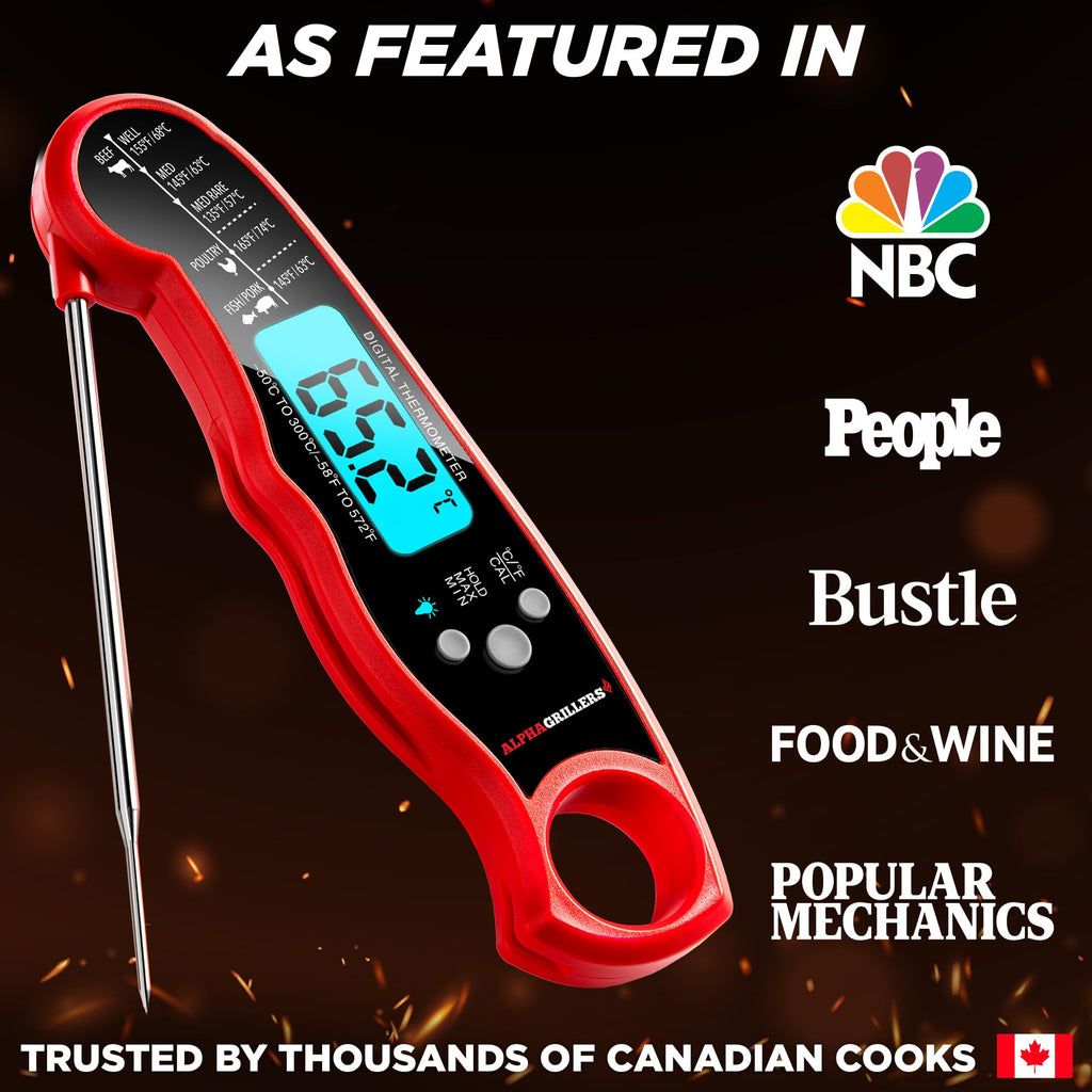 Alpha Grillers Meat Thermometer Digital – Instant Read Food Thermometer