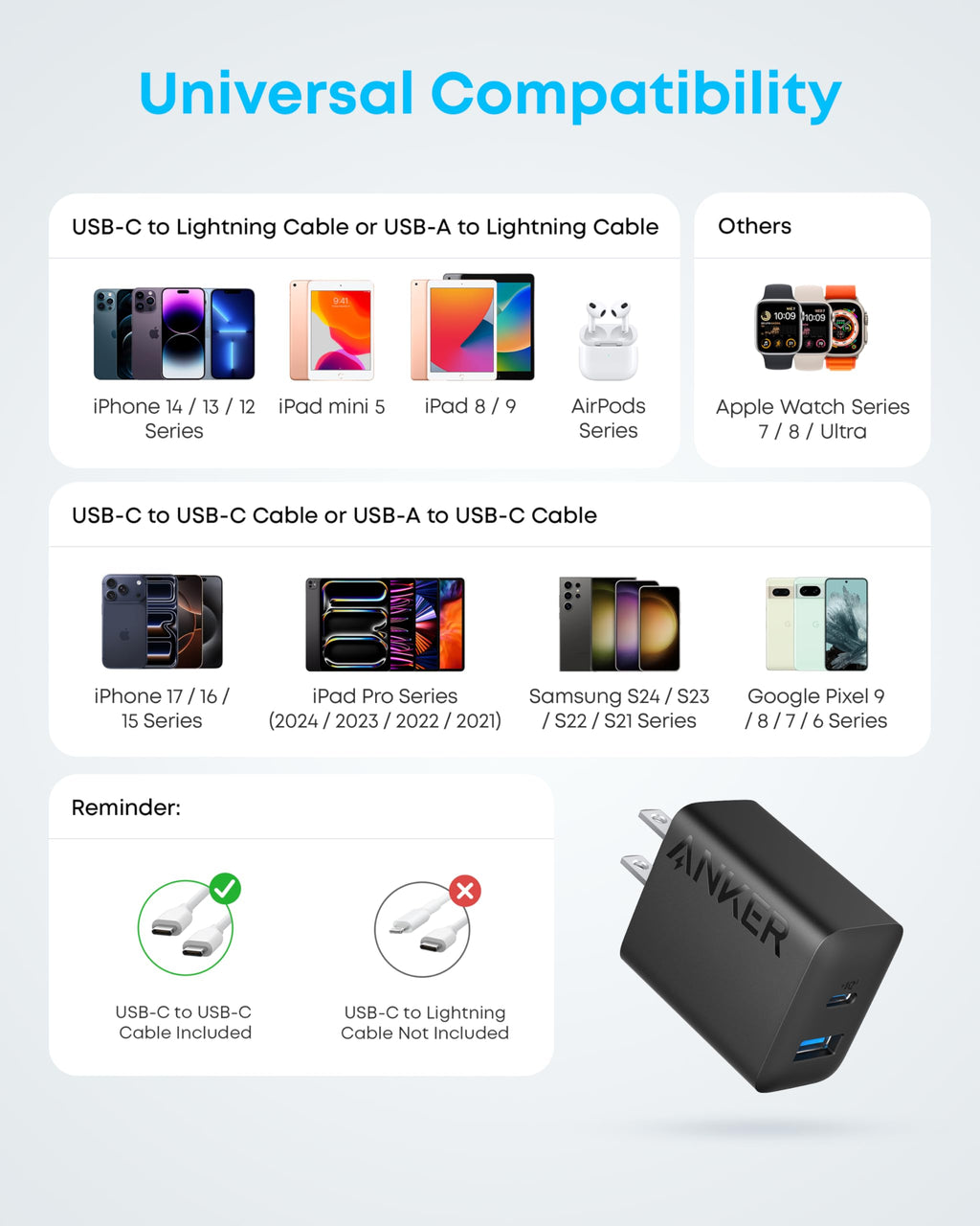 Anker Phone Charger, 20W USB C Charger Block, Type C Charger Fast Charging