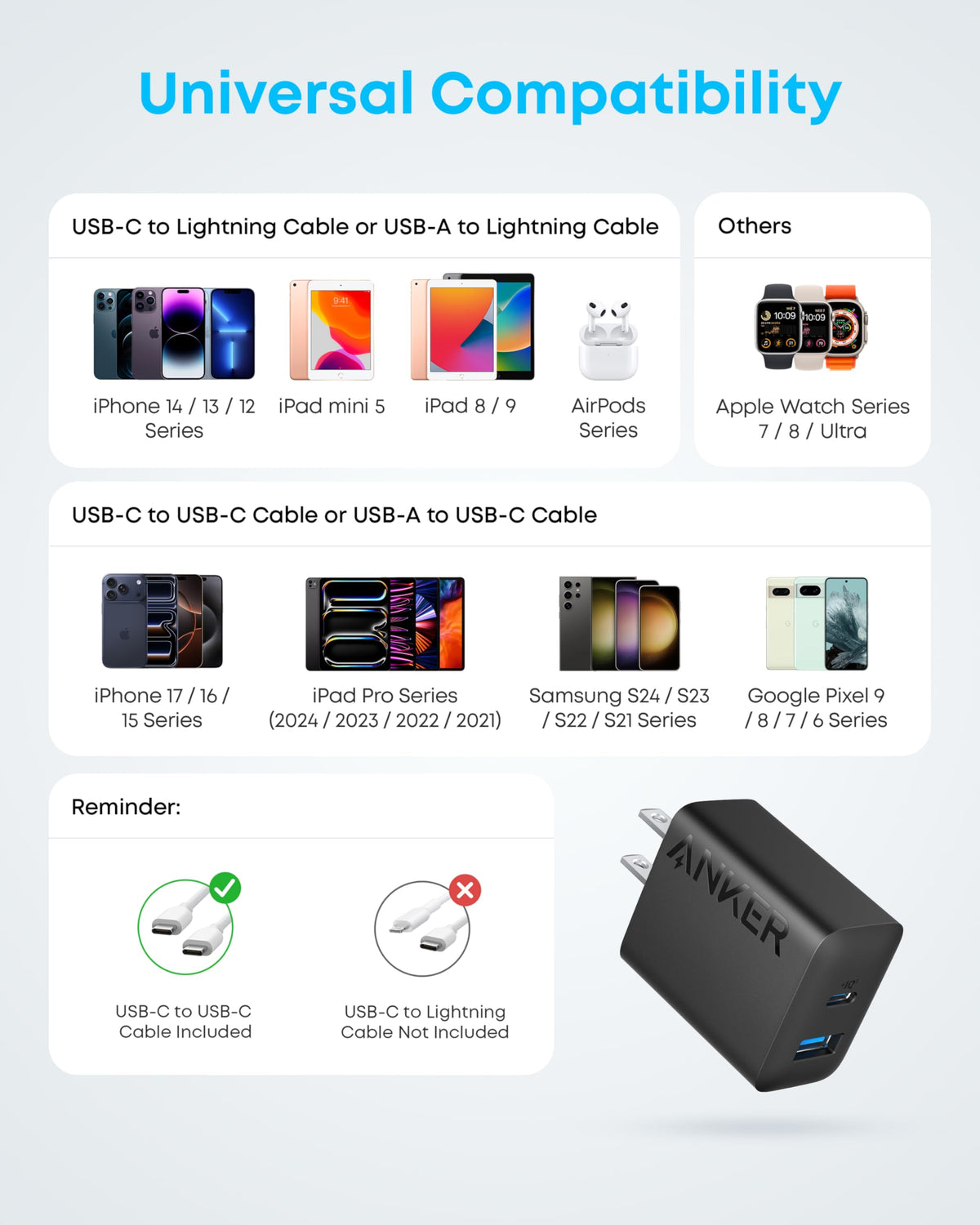 Anker Phone Charger, 20W USB C Charger Block, Type C Charger Fast Charging