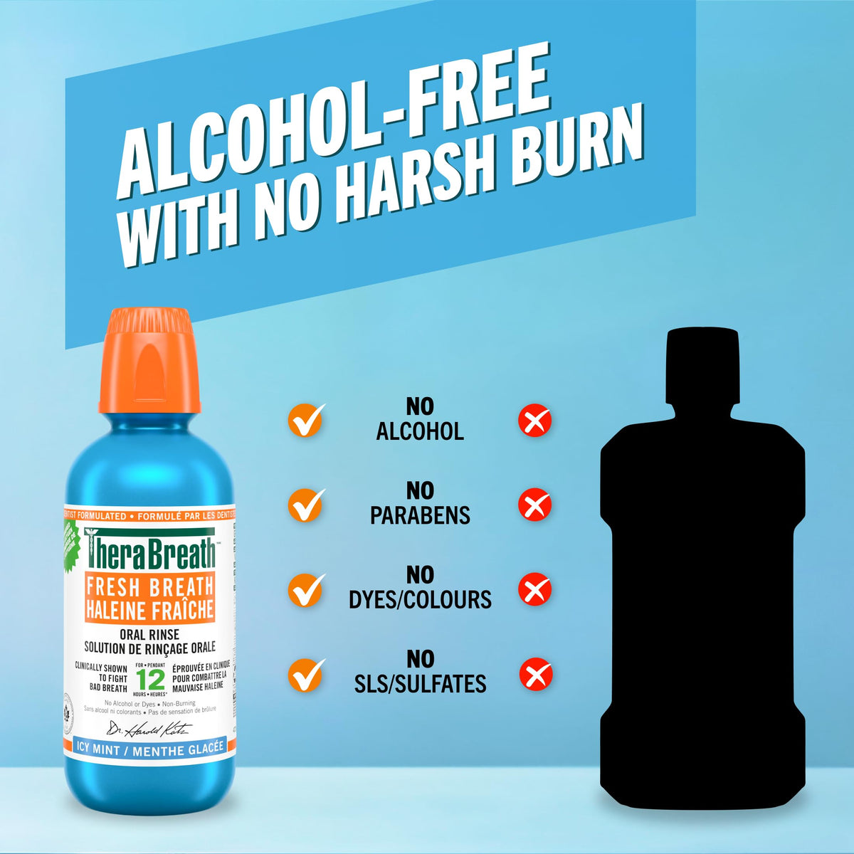 TheraBreath Fresh Breath Oral Rinse - Icy Mint | Fights Bad Breath | Certified Vegan, Gluten-Free, & Kosher | 473ml
