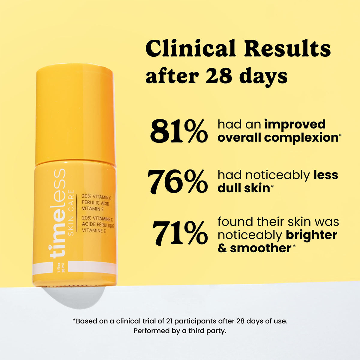 Timeless 20% Vitamin C + E Ferulic Acid Serum, Antioxidant, 30 ml