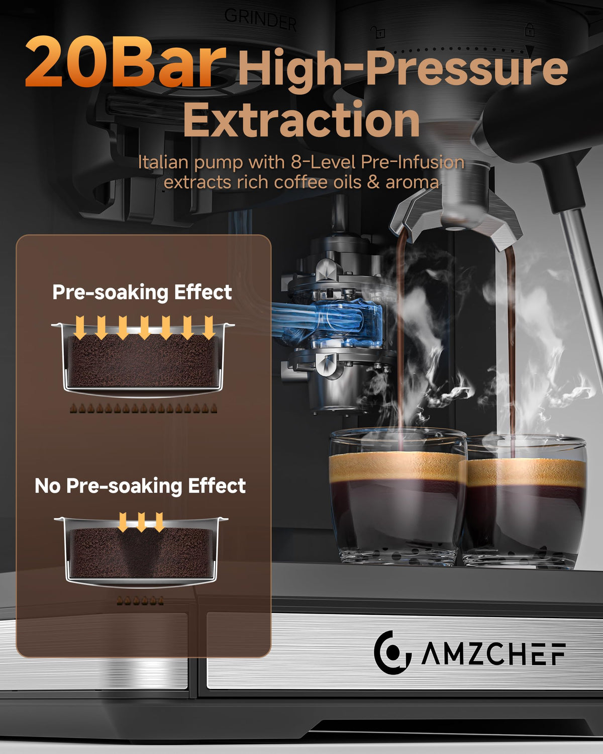 AMZCHEF 20 Bar Espresso Machine with Built-in Grinder, Black