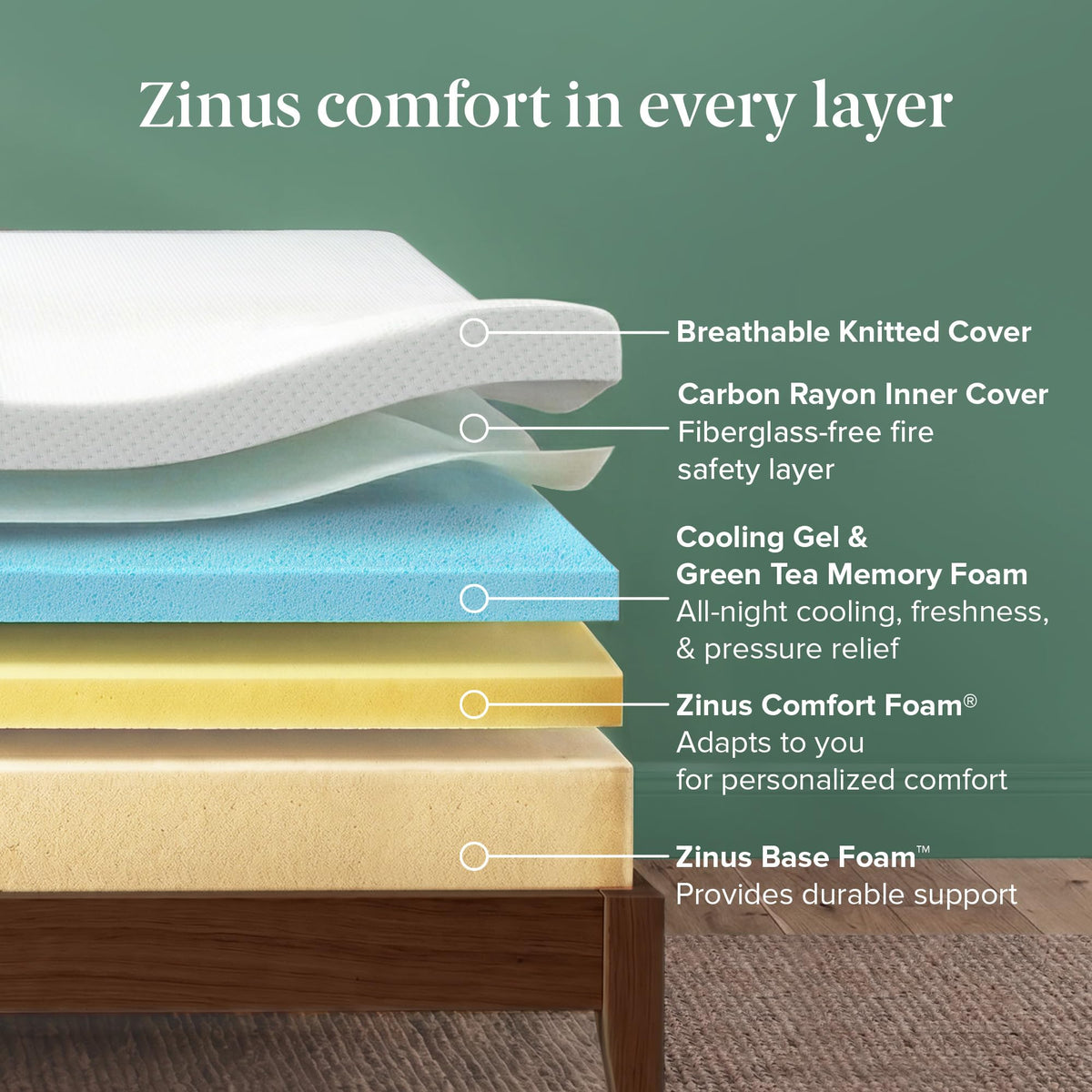 Zinus Full Mattress, 10 Inch Green Tea Cooling Gel Memory Foam, Mattress in a Box, CertiPUR-US Certified with Pressure Relief Cool Sleep, 10 Years Warranty, Full Size