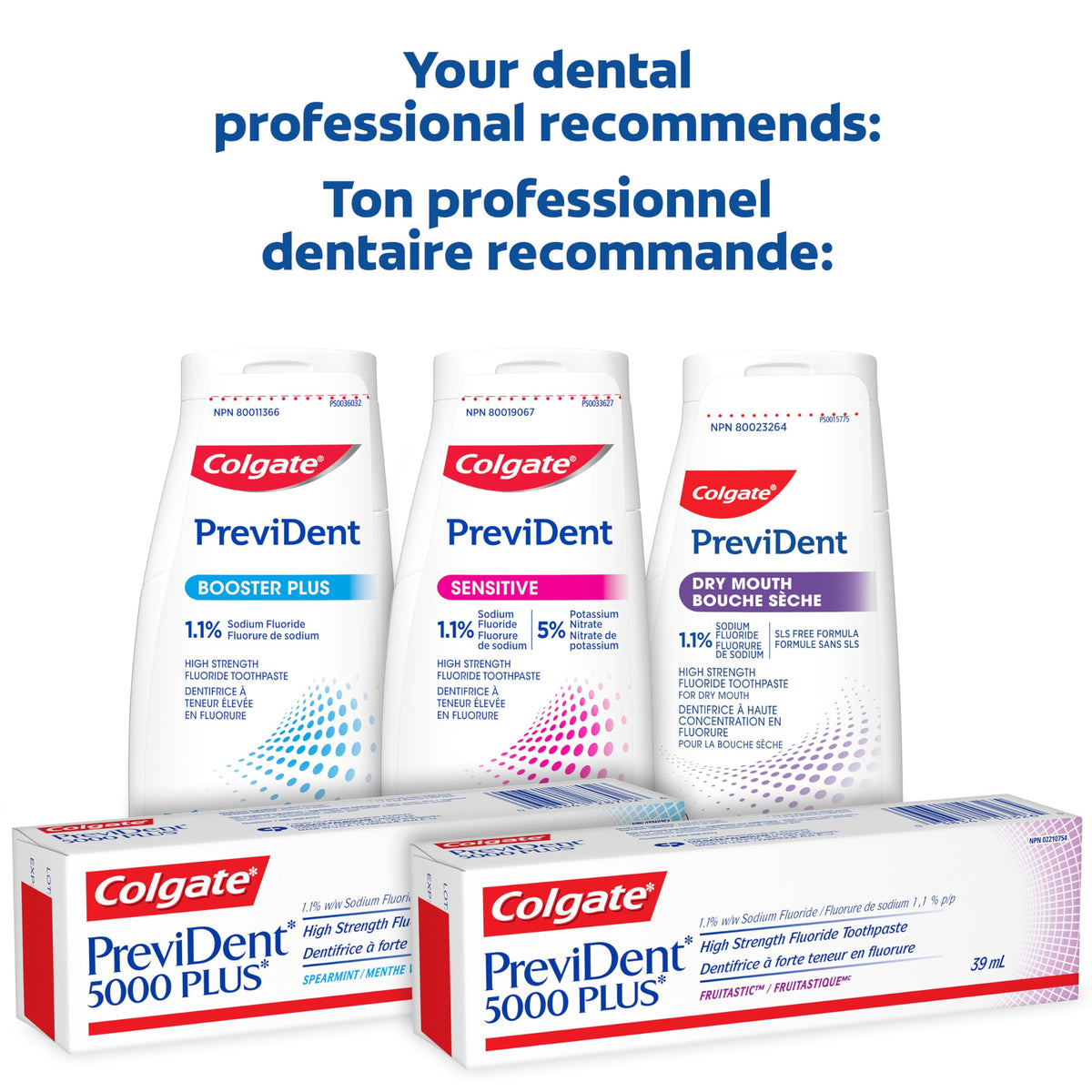 Colgate PreviDent Sensitive Toothpaste for Sensitive Teeth, Mint, 100 mL