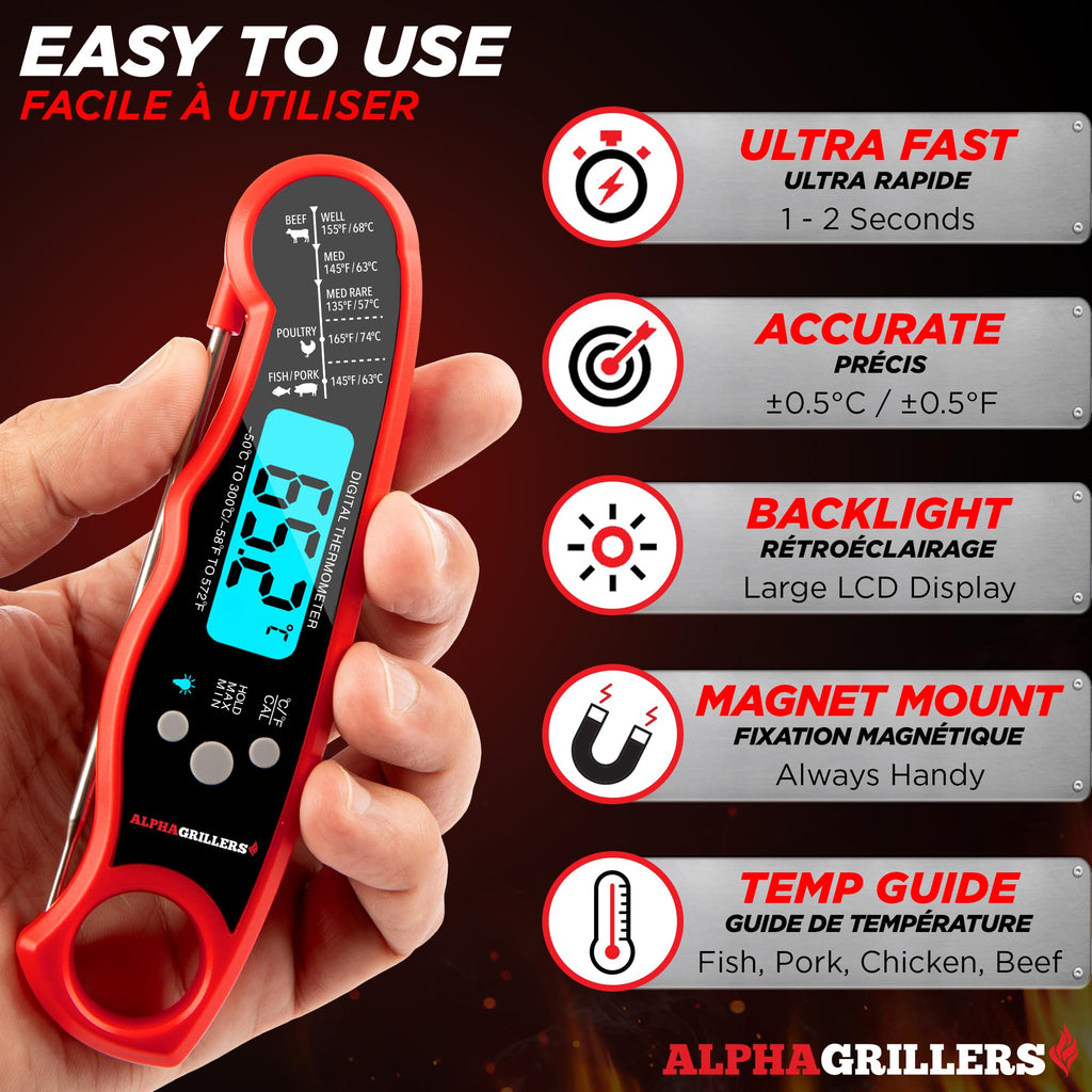 Alpha Grillers Meat Thermometer Digital – Instant Read Food Thermometer