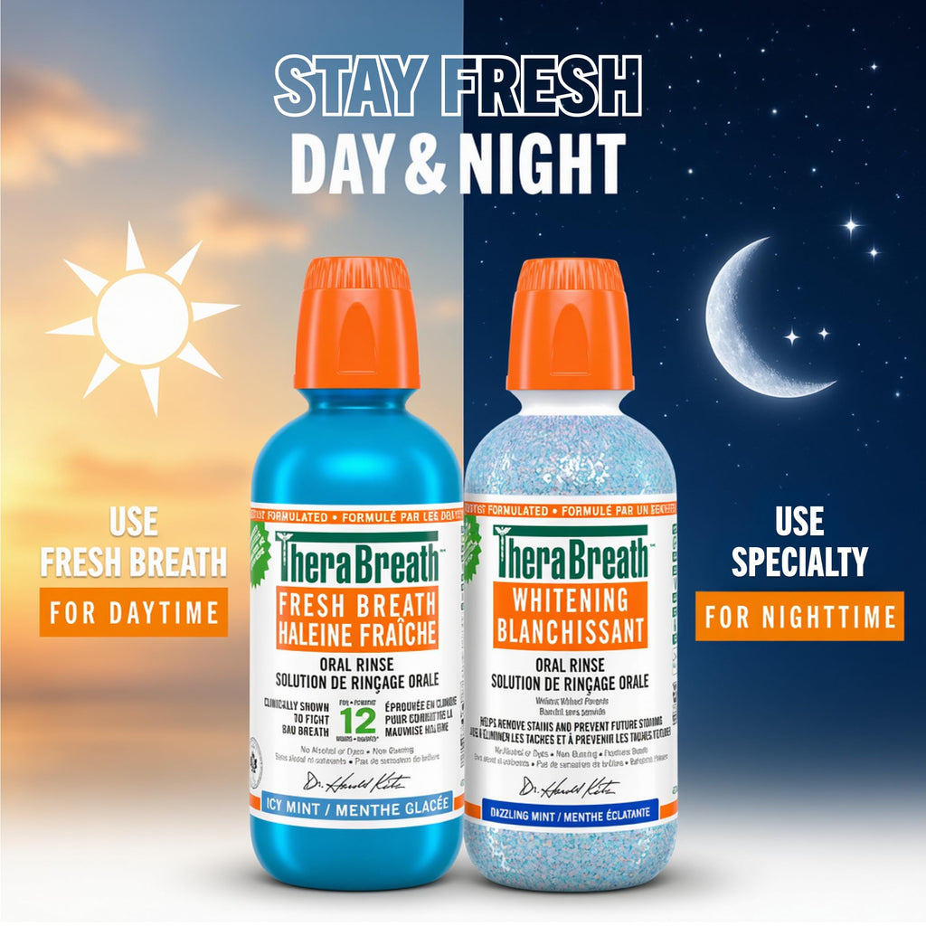 TheraBreath Fresh Breath Oral Rinse - Icy Mint | Fights Bad Breath | Certified Vegan, Gluten-Free, & Kosher | 473ml