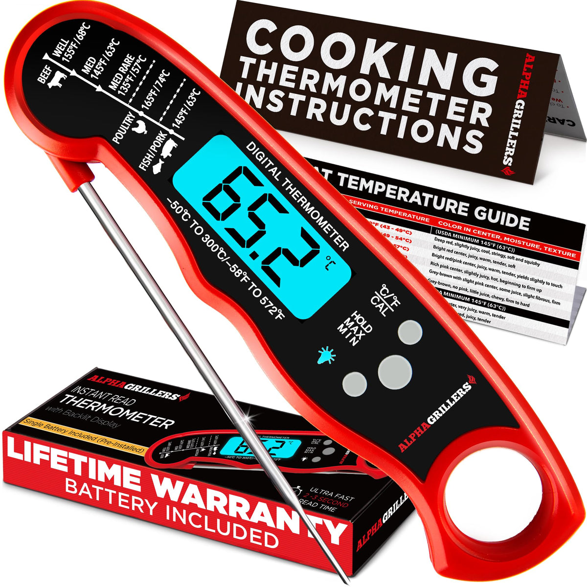 Alpha Grillers Meat Thermometer Digital – Instant Read Food Thermometer