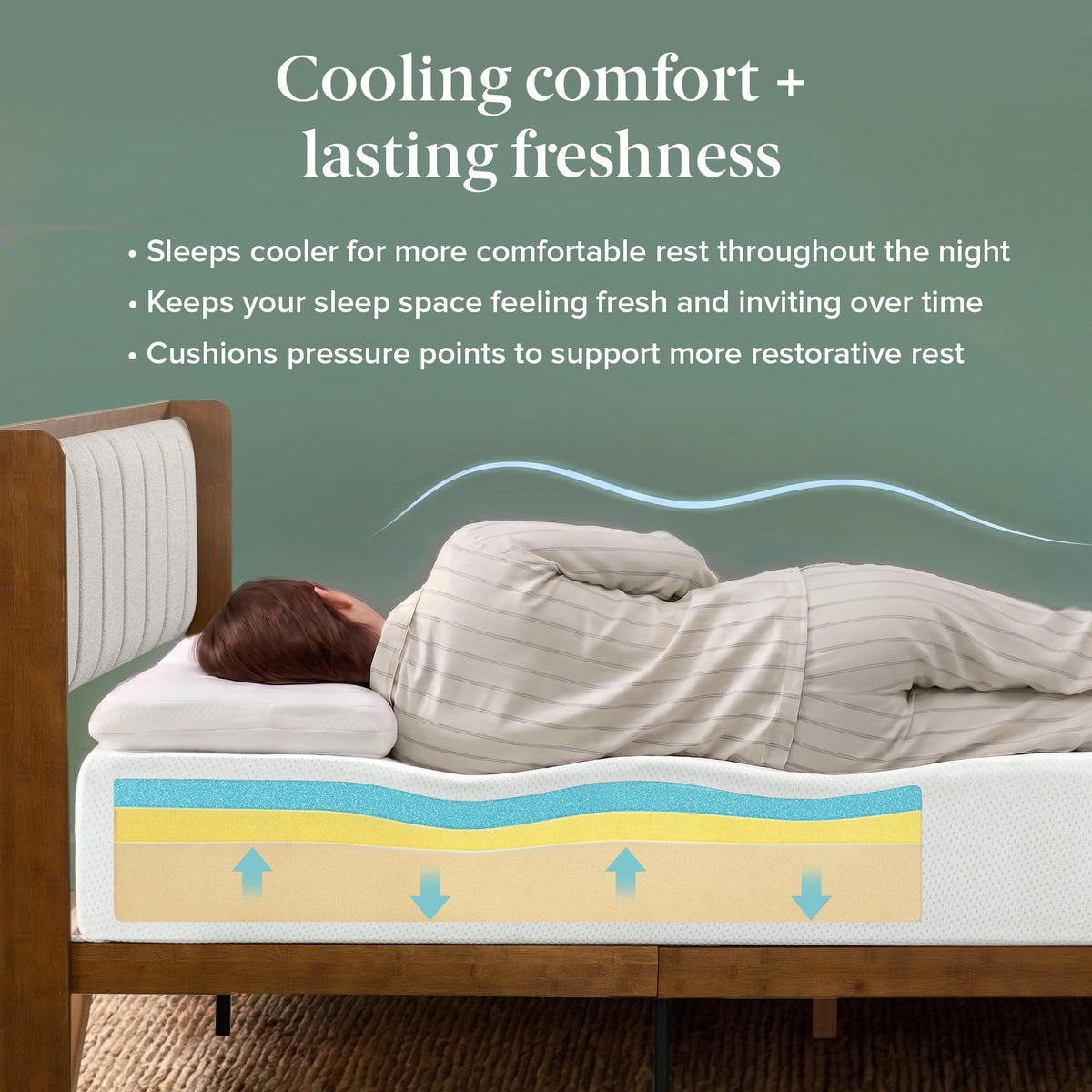 Zinus Full Mattress, 10 Inch Green Tea Cooling Gel Memory Foam, Mattress in a Box, CertiPUR-US Certified with Pressure Relief Cool Sleep, 10 Years Warranty, Full Size