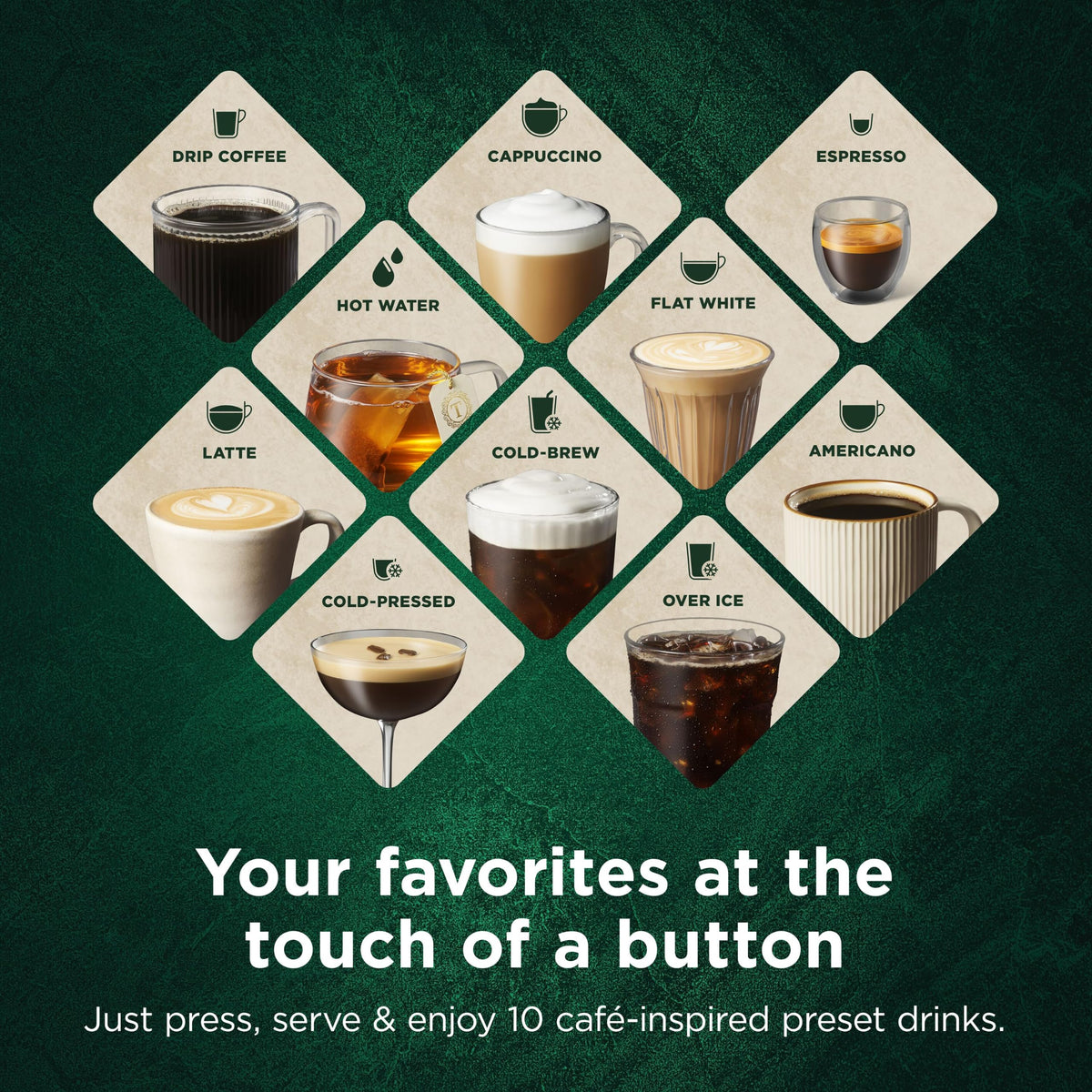 Ninja AutoBarista Fully Automatic Espresso, 10 Drink Options, AE1001C