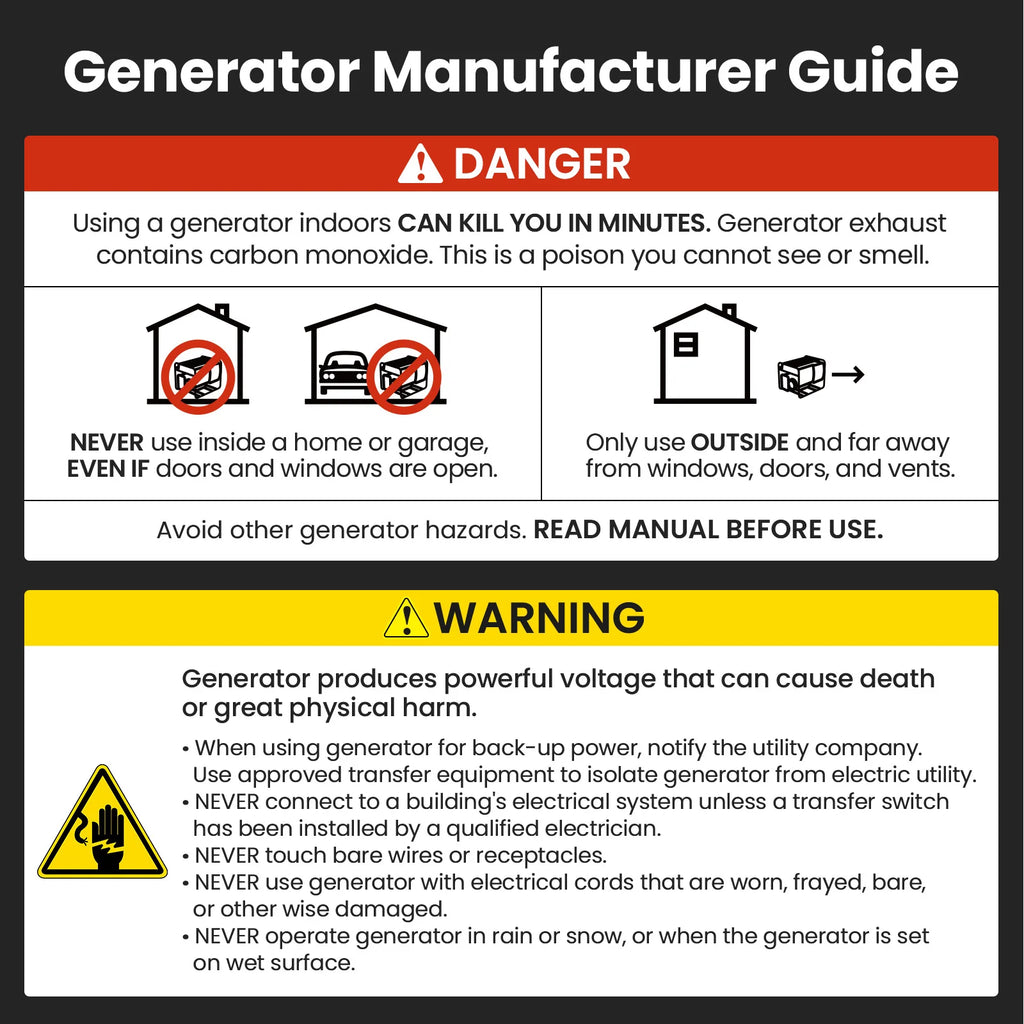 MAXPEEDINGRODS 2000W Inverter Generator Portable Generator Silent Camp Portable Power Generator for RV